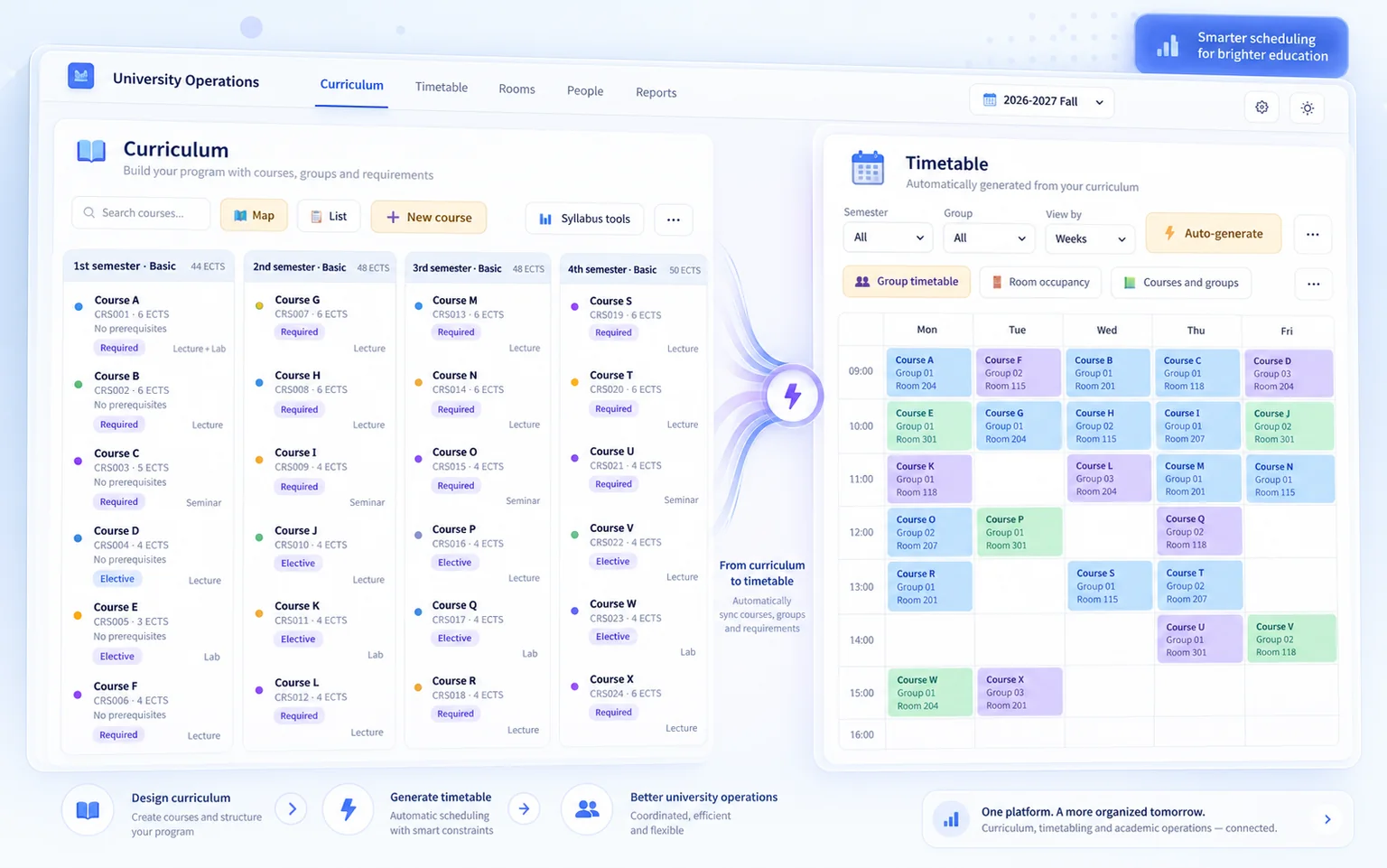 An anonymized interface showing curriculum data feeding an automated university timetable